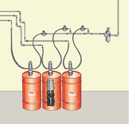 Pneumatic Grease Pump 2450 Detail