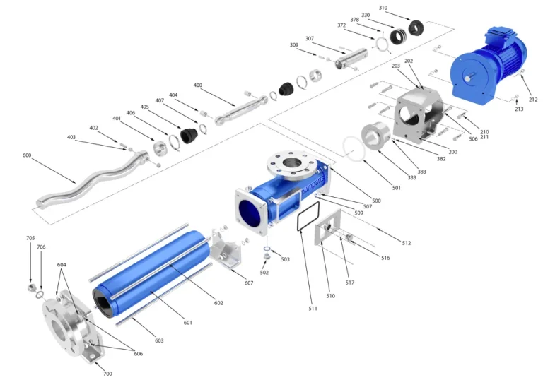 Mono Pump Spare Parts